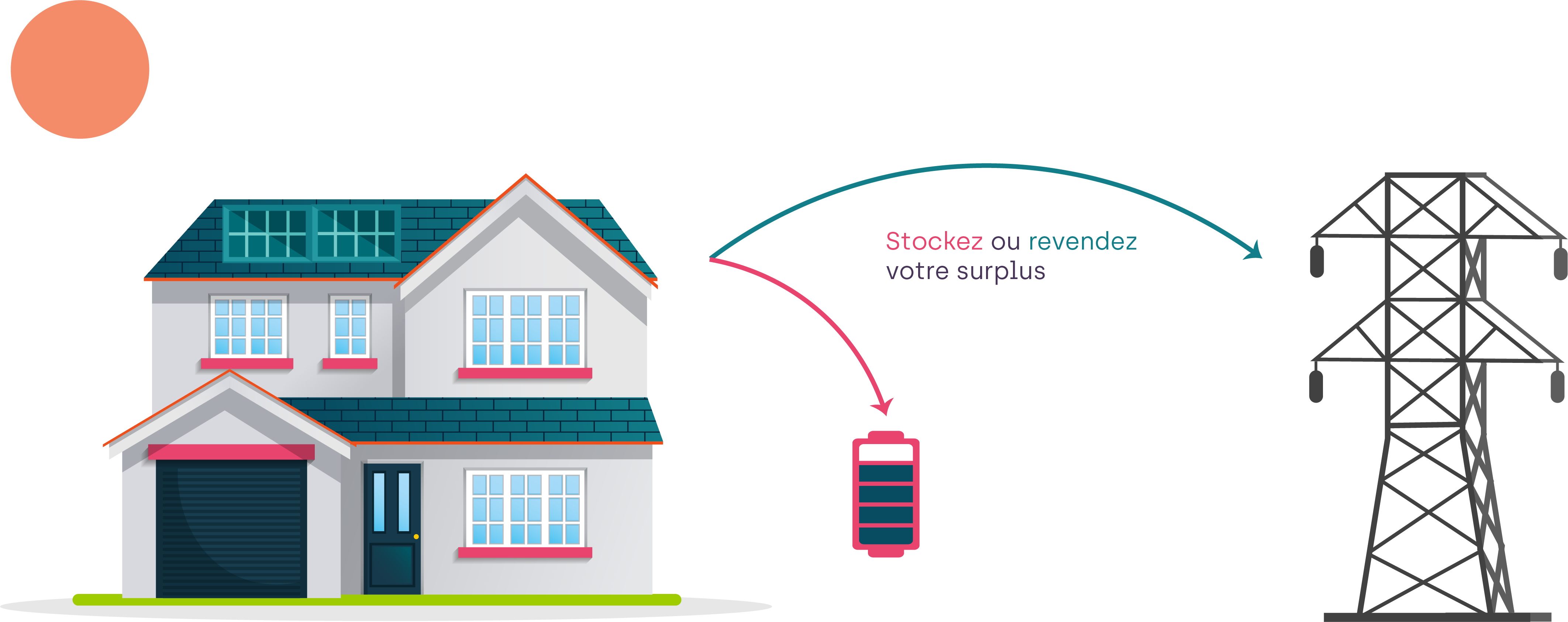 Batterie solaire fonctionnement